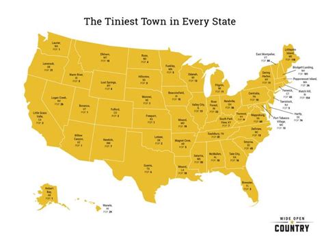 smallest cities in the us.